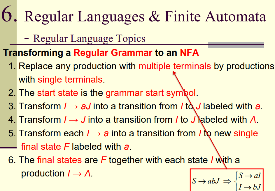 Solved 2. Given The Following Regular Grammar: | Chegg.com