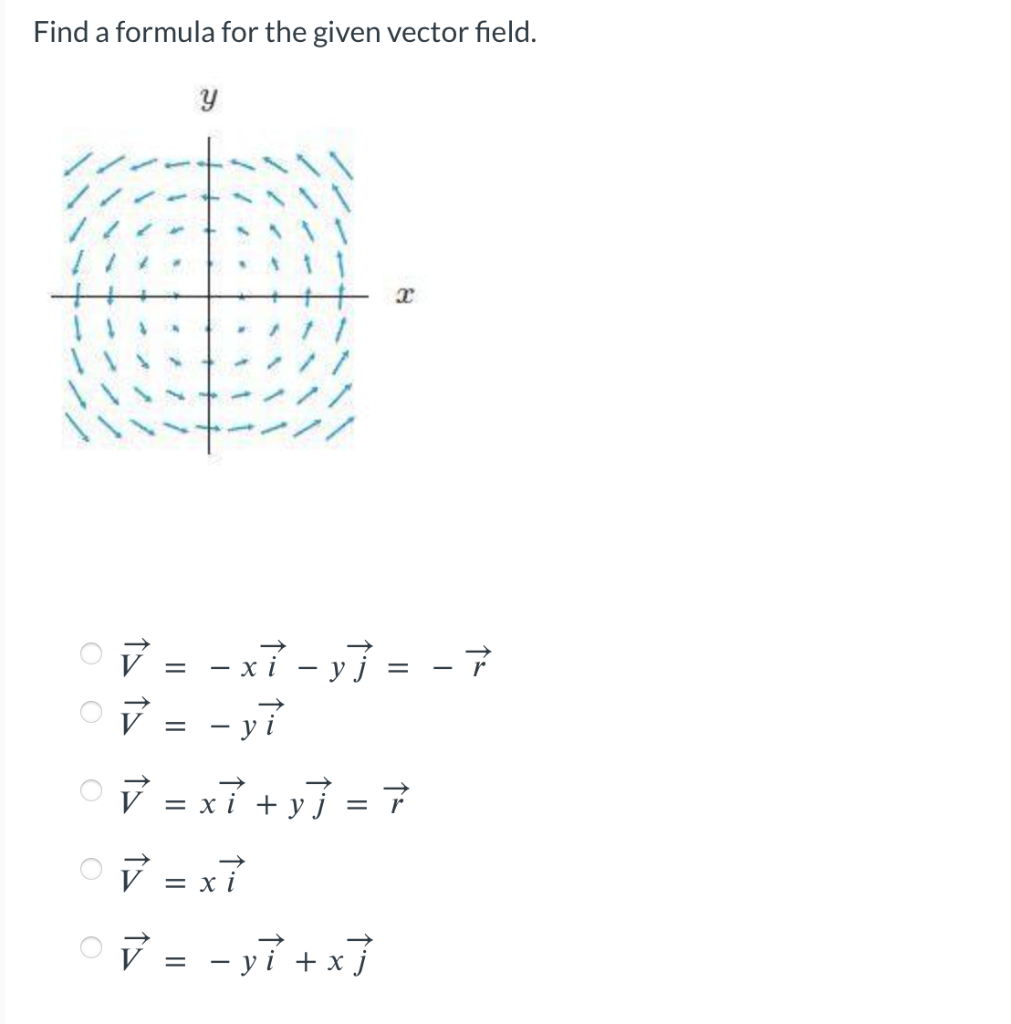 Solved Find A Formula For The Given Vector Field Chegg Com