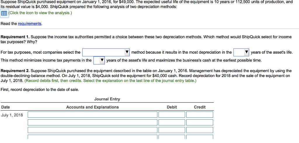 Solved I Data Table Method B: Double-Declining-Balance | Chegg.com