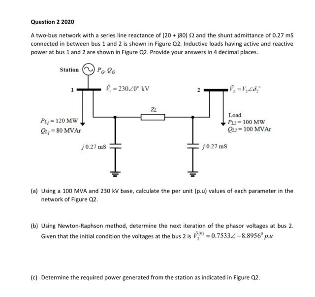 Solved Question 2 2020 A two-bus network with a series line | Chegg.com