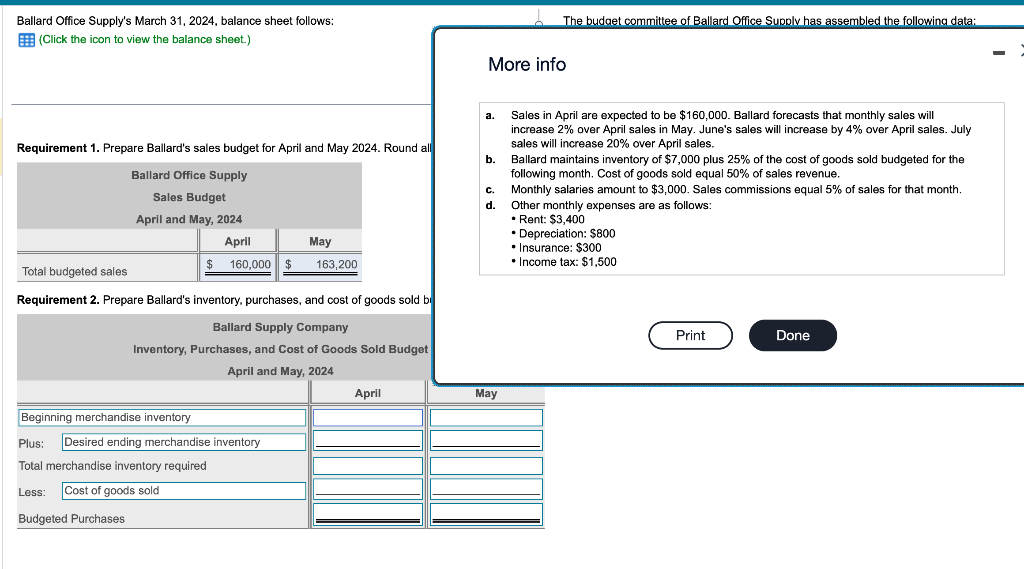 Solved Ballard Office Supply's March 31, 2024, balance sheet