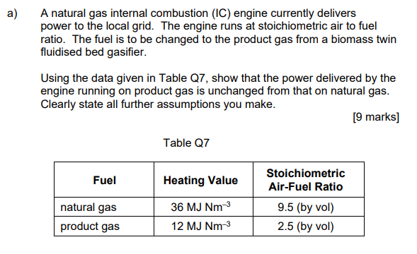 Solved a) A natural gas internal combustion (IC) engine | Chegg.com