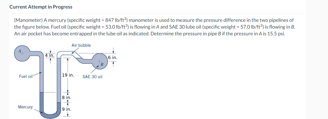 Solved Current Attempt in Progress(Manometer) ﻿A mercury | Chegg.com