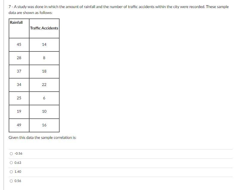 Solved 7 - A study was done in which the amount of rainfall | Chegg.com