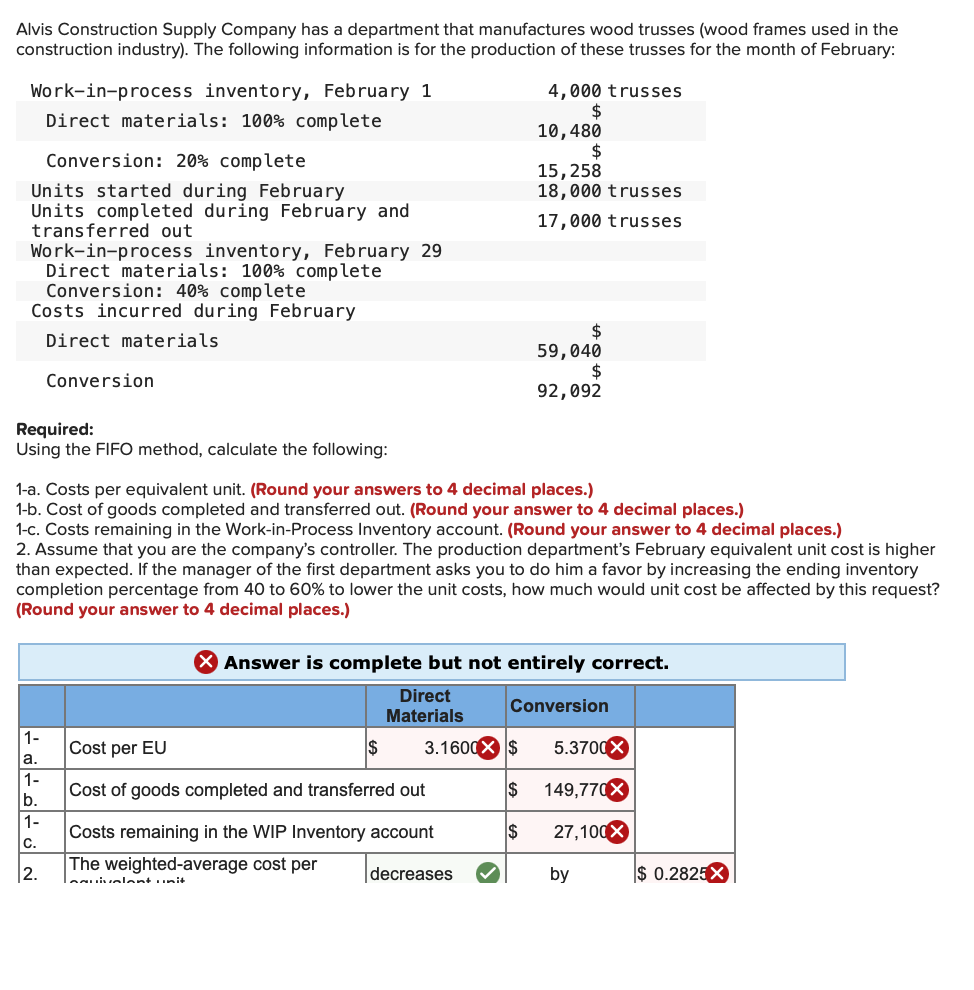 Solved Alvis Construction Supply Company has a department
