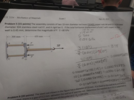 Solved D E The Problem S 15 Points) The Assembly Consists Of | Chegg.com