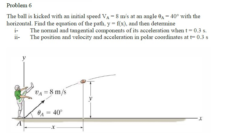 Solved Problem 6 The Ball Is Kicked With An Initial Speed VA | Chegg.com