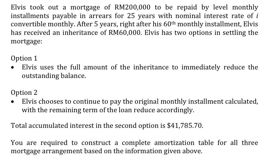 Elvis took out a mortgage of RM200,000 to be repaid | Chegg.com