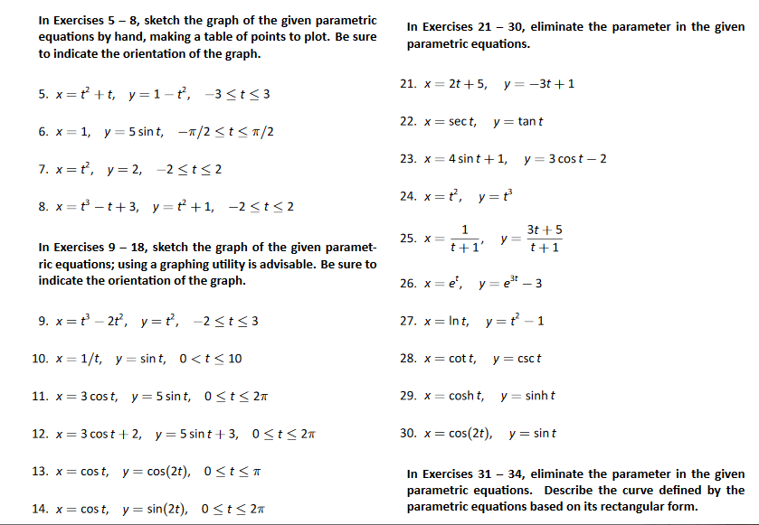 Solved In Exercises 5 - 8, sketch the graph of the given | Chegg.com
