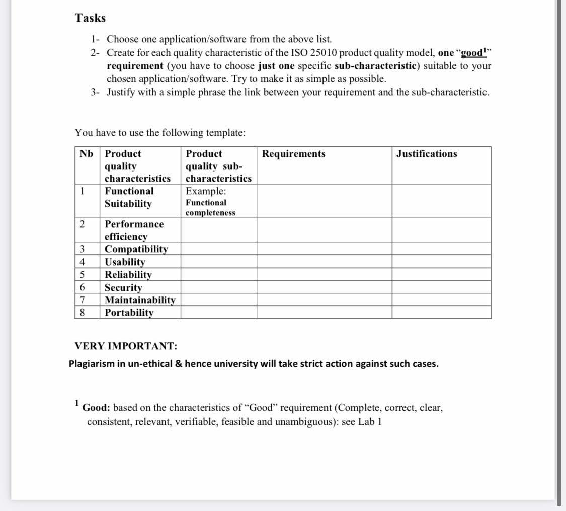 Tasks 1- Choose one application/software from the | Chegg.com