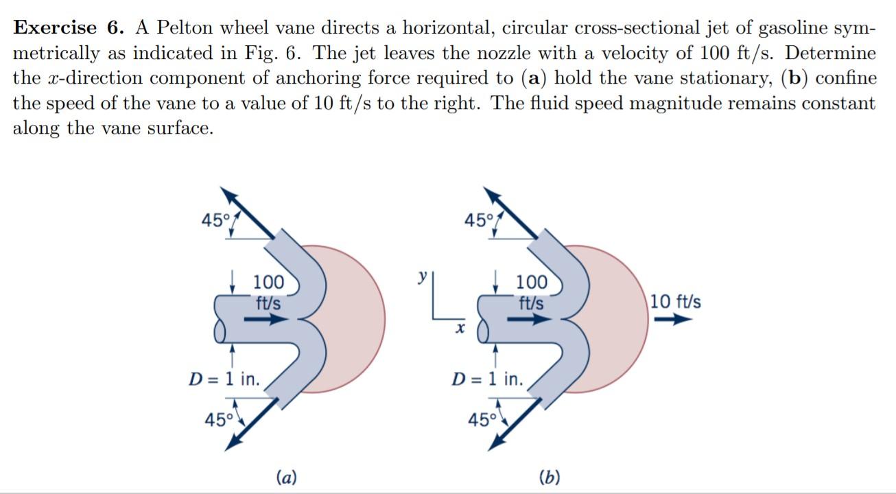 Solved Exercise 6. A Pelton wheel vane directs a horizontal,