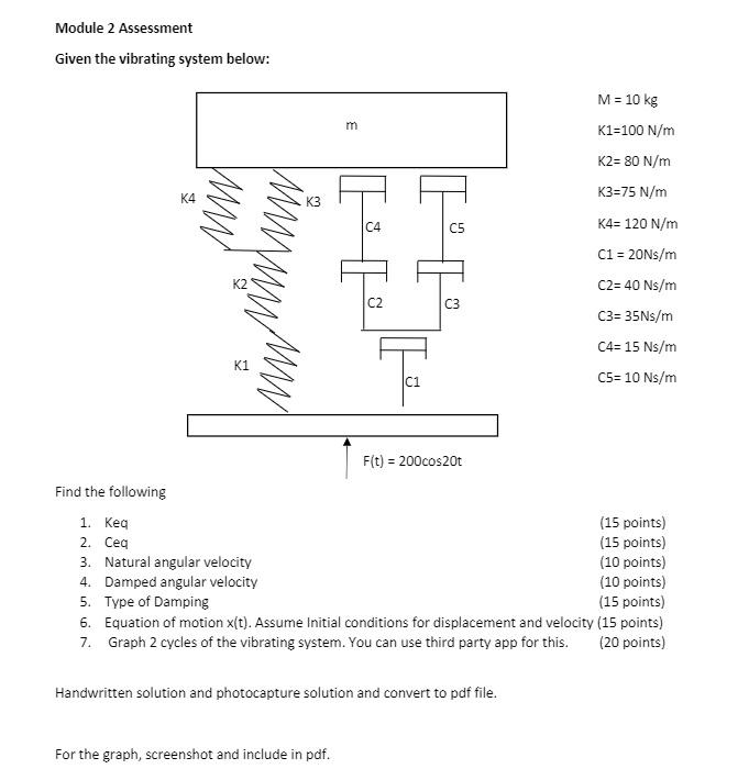 Solved Module 2 Assessment Given the vibrating system below: | Chegg.com
