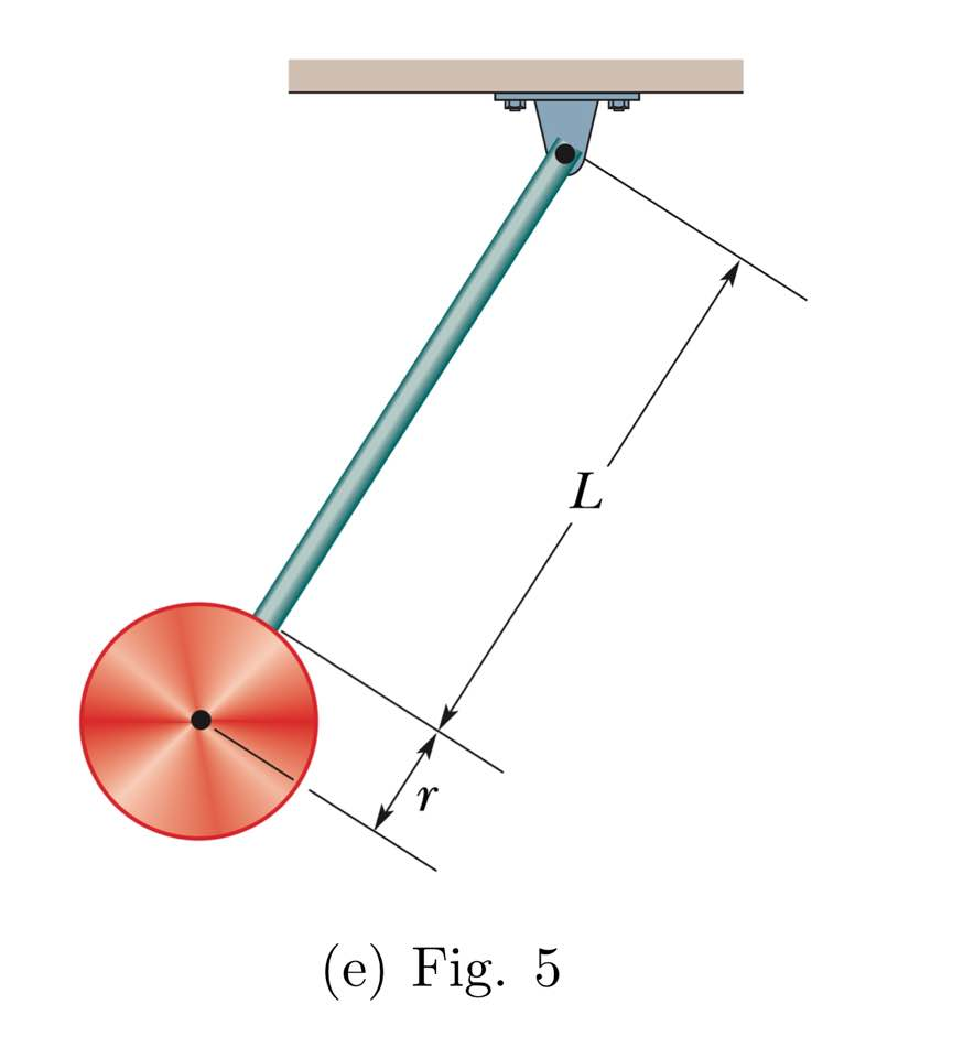 Solved 5 As Shown In Fig 5 A Uniform Disk With Radius Chegg Com