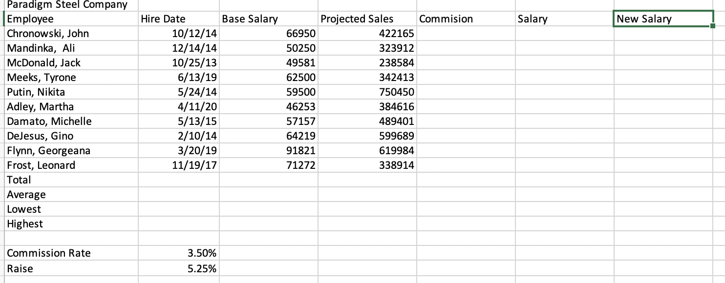 Solved 3 Type the title Commission in cell E2. 4 In cell E3, | Chegg.com