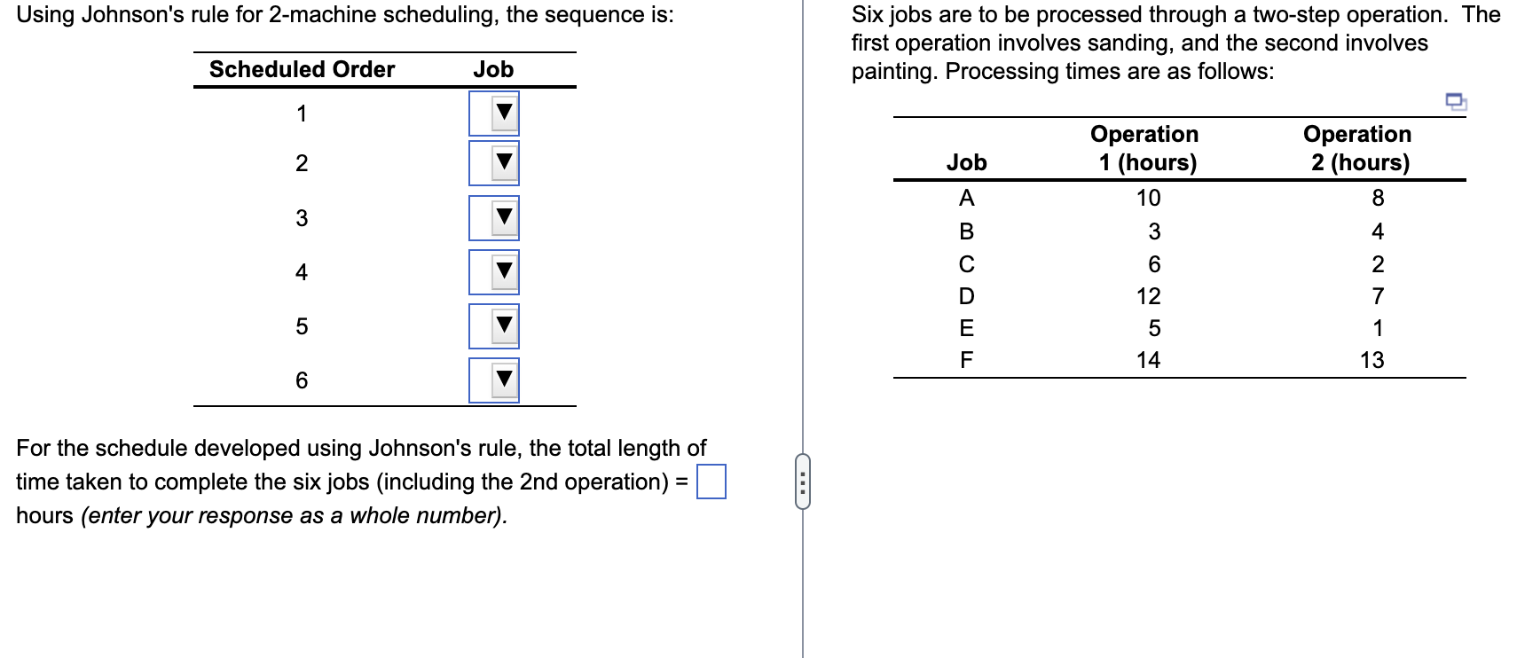 Solved Using Johnson's Rule For 2-machine Scheduling, The | Chegg.com