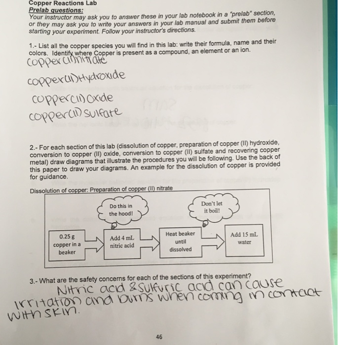 Solved Copper Reactions Lab Prelab questions Your