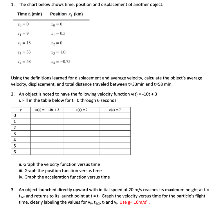 1. The chart below shows time, position and displacement of another object.
Using the definitions learned for displacement an