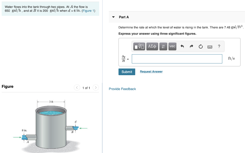 Solved Water flows into the tank through two pipes. At A the | Chegg.com