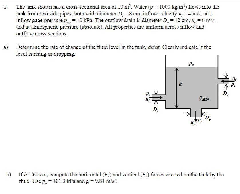 Solved 1. The tank shown has a cross-sectional area of 10 | Chegg.com