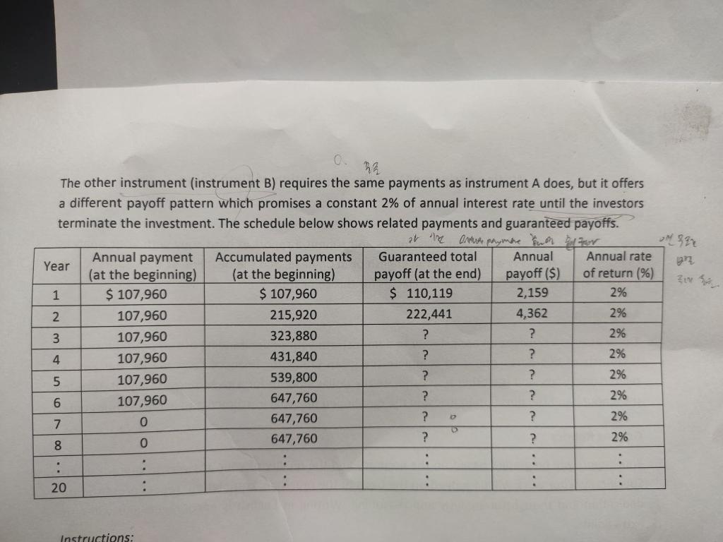 Solved What is the name of this financial instrument likely | Chegg.com