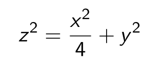 Solved A) is an elliptical paraboloid and the contour lines | Chegg.com