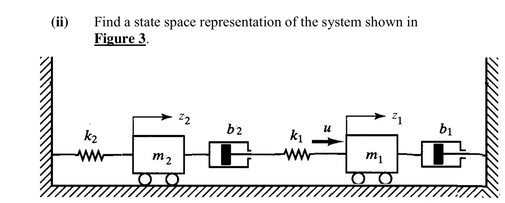 Solved (ii) Find a state space representation of the system | Chegg.com