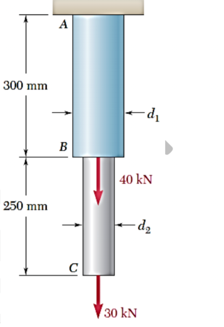 Solved A hollow steel tube with an inside diameter of 80 ﻿mm | Chegg.com