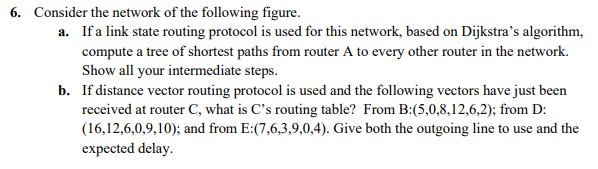 Solved B B 5 с 1 2 3 3 A D 3 3 1 E 2 F F 6. Consider the | Chegg.com