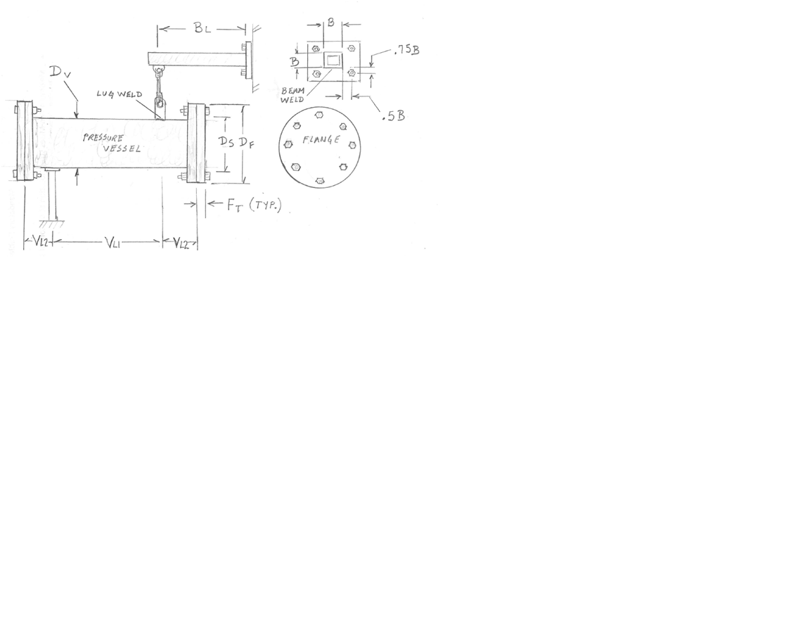 1. Determine a thickness for the cylindrical portion