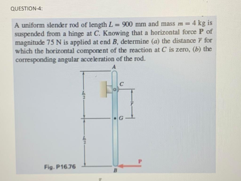 Solved A unitom rod AB of length L=900 mm and mass 4 kg is