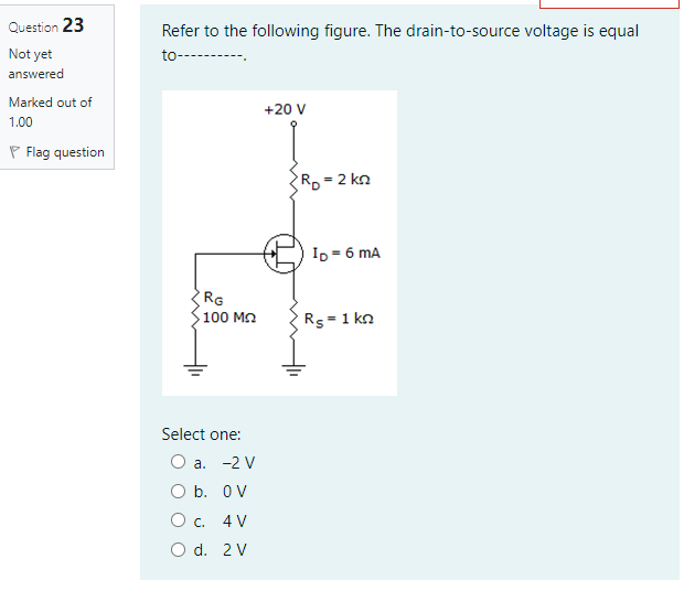 Solved Refer to the following figure. The drain-to-source | Chegg.com