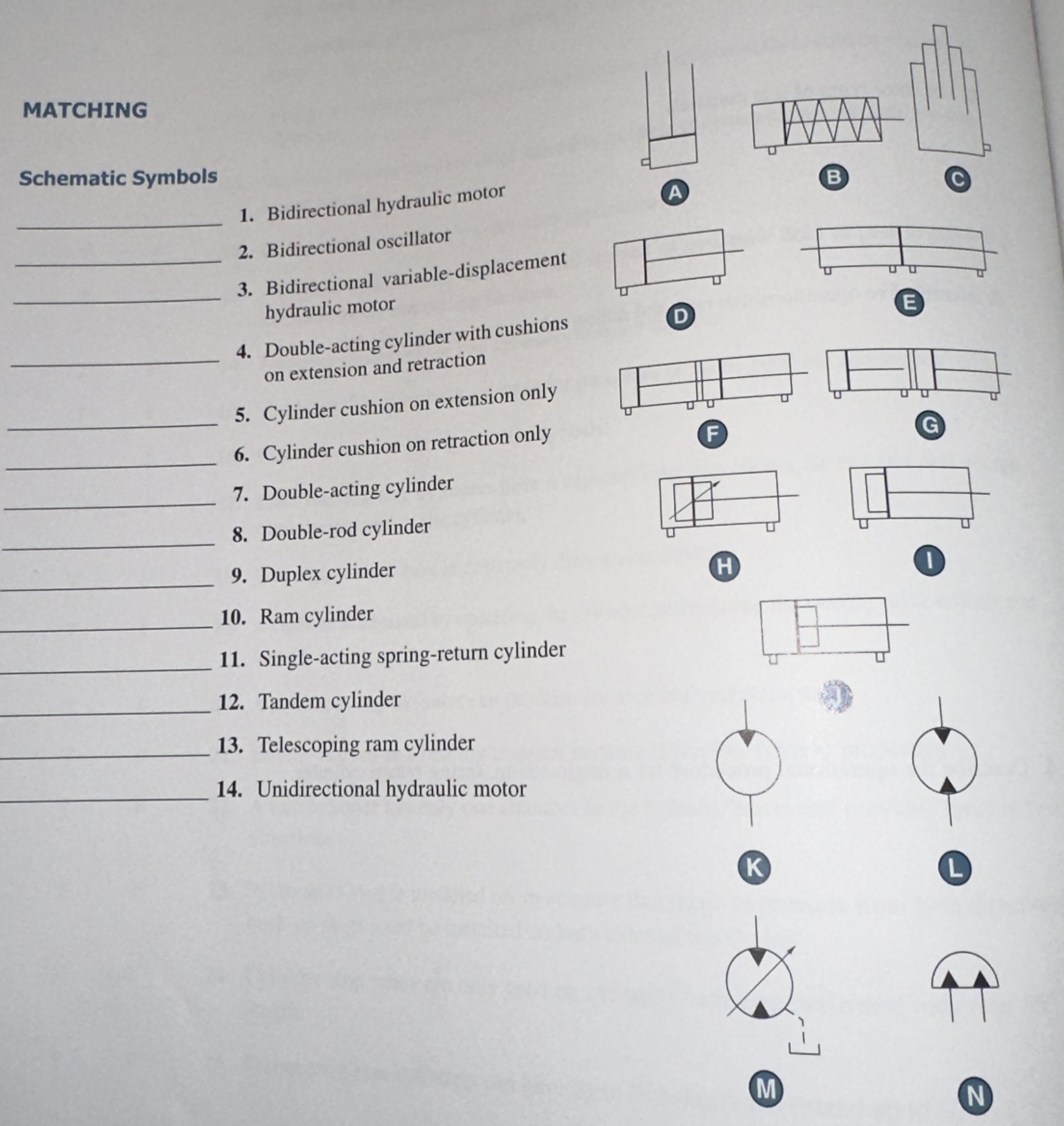 Solved 4. Doubleacting cylinder with cushions on extension