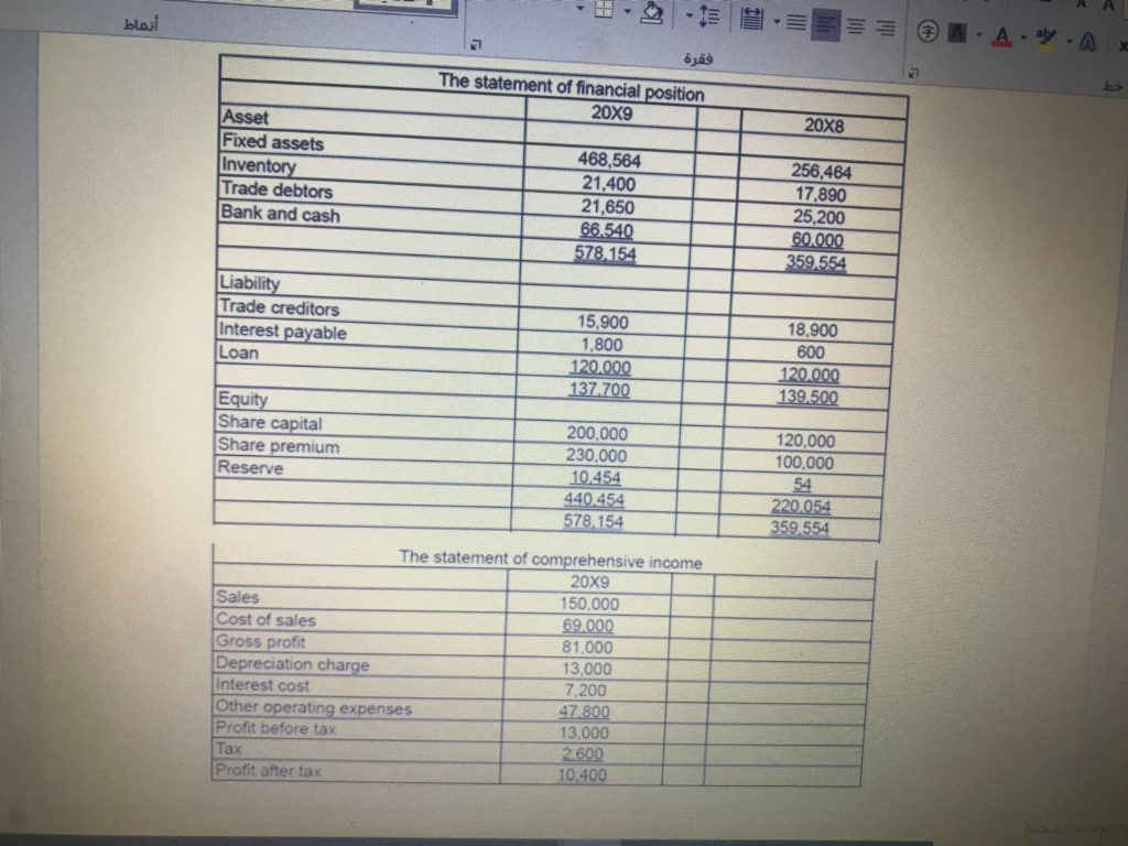 Solved What is the definition of inventory? What is