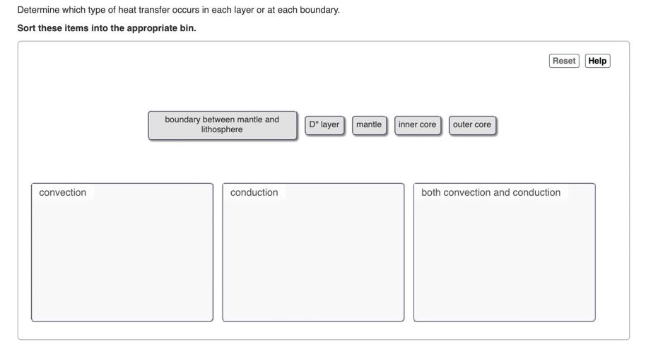 Solved Determine which type of heat transfer occurs in each | Chegg.com