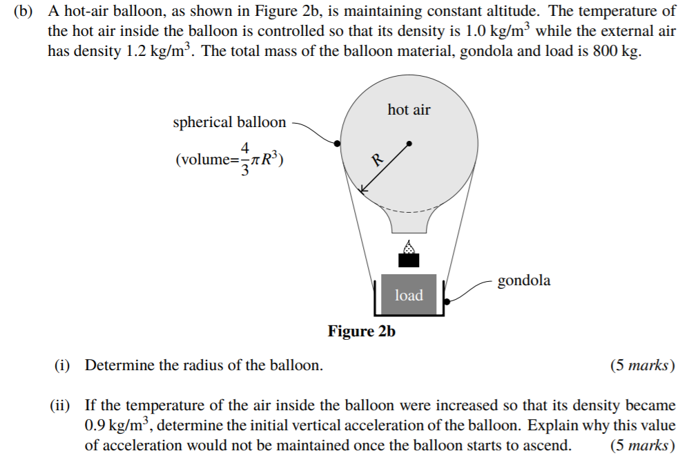 Solved B A Bot A Hot Air Balloon As Shown In Figure 2b Chegg Com