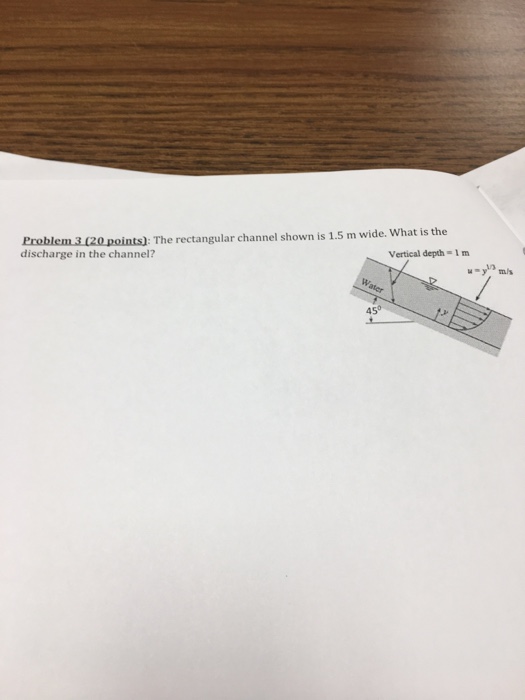 Solved Problem.3 (20 points): The rectangular channel shown | Chegg.com