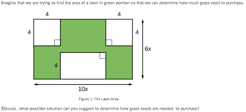 Solved Imagine that we are trying to find the area of a lawn | Chegg.com