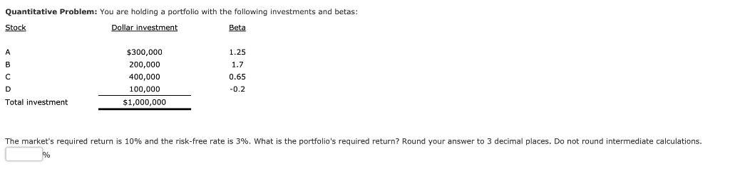 Solved Quantitative Problem: You Are Holding A Portfolio | Chegg.com