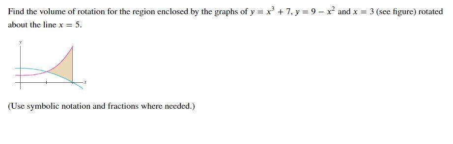 Solved Find the volume of rotation for the region enclosed | Chegg.com