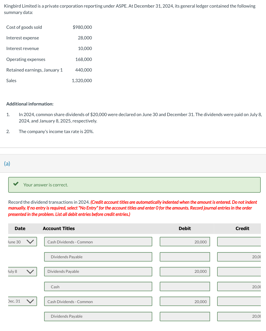 Solved Kingbird Limited is a private corporation reporting | Chegg.com