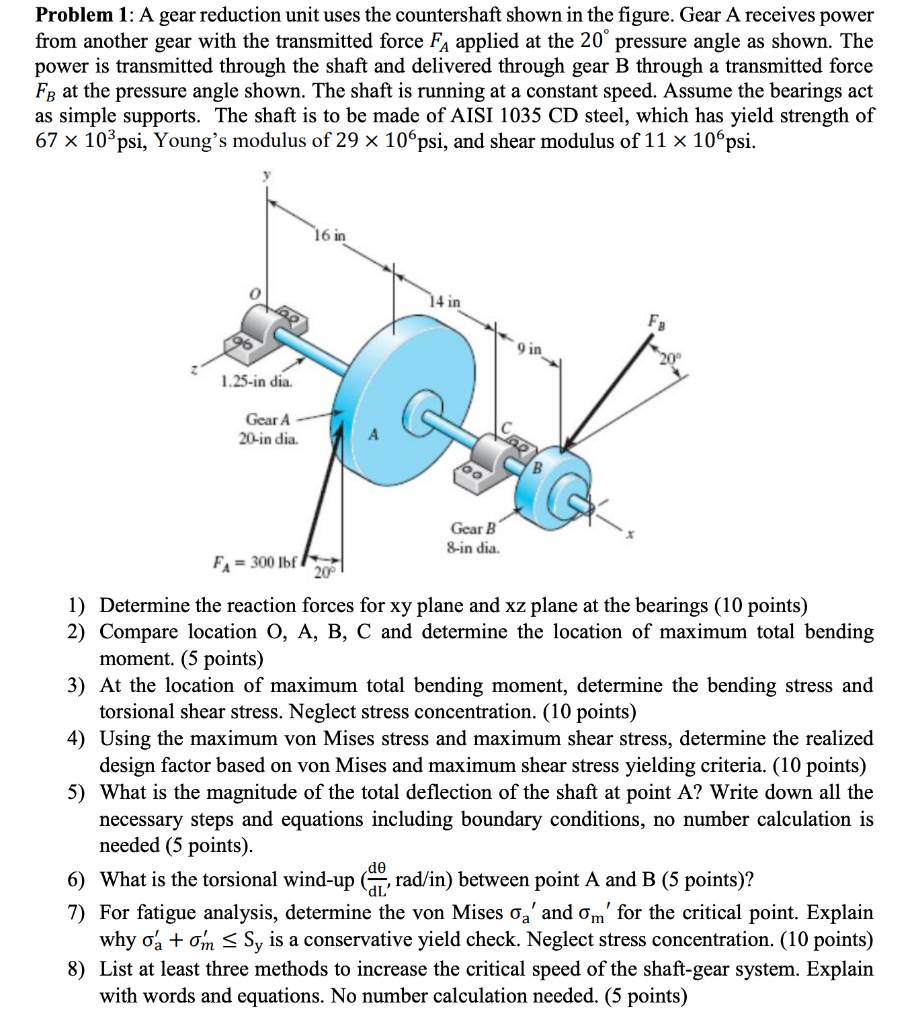 Solved Problem 1: A gear reduction unit uses the | Chegg.com