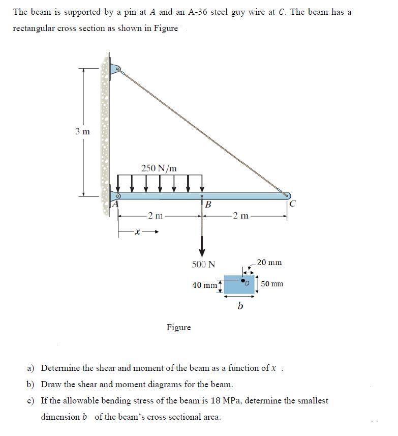 Solved The beam is supported by a pin at A and an A-36 steel | Chegg.com