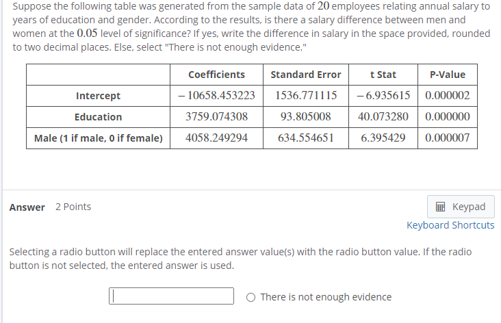 Solved Suppose the following table was generated from the | Chegg.com