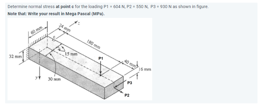 Solved Determine normal stress at point c for the loading P1 | Chegg.com