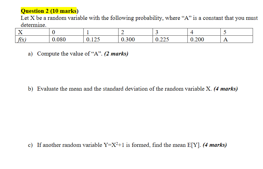 Solved Question 2 (10 marks) Let X be a random variable with | Chegg.com