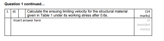 Question 1 (Total 50 marks) Figure Q1 illustrates a | Chegg.com