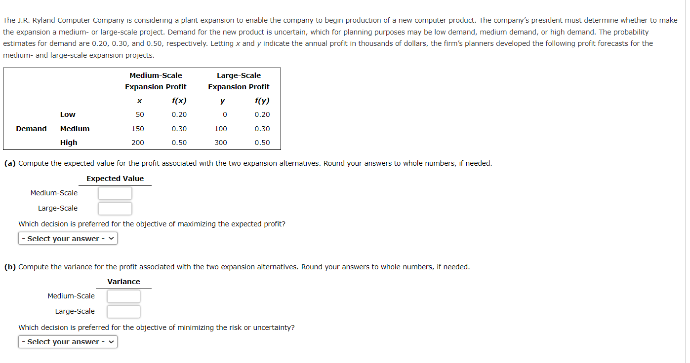 Solved medium and largescale expansion projects. (a)