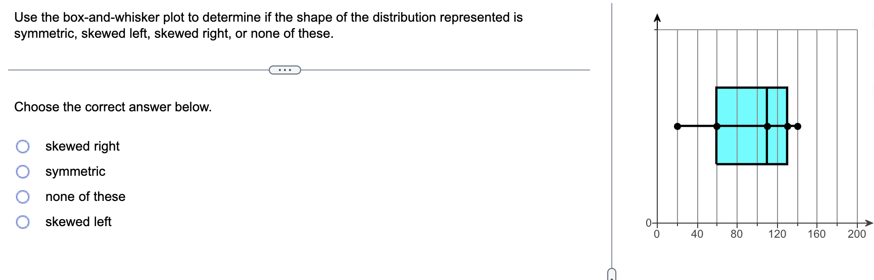 Solved Use the box-and-whisker plot to identify the | Chegg.com