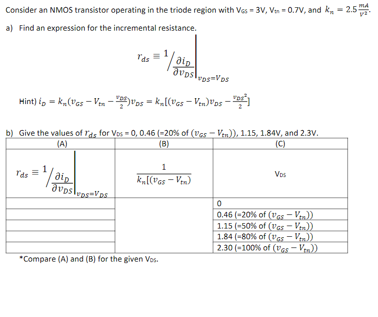 Consider an NMOS transistor operating in the triode region with \( \mathrm{V}_{\mathrm{GS}}=3 \mathrm{~V}, \mathrm{~V}_{\math