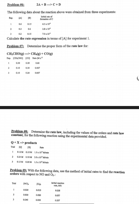 solved-cc-2-rate-law-practice-problems-name-problem-1-chegg